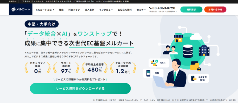 メルカートのトップページ