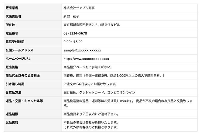 景表法と特商法、正しく理解し攻めるためのリスクマネジメント