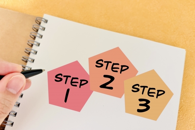 STEP1からSTEP3が書かれたメモとノート