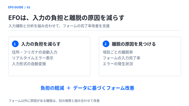 EFOは、入力の負担と離脱の原因を減らす