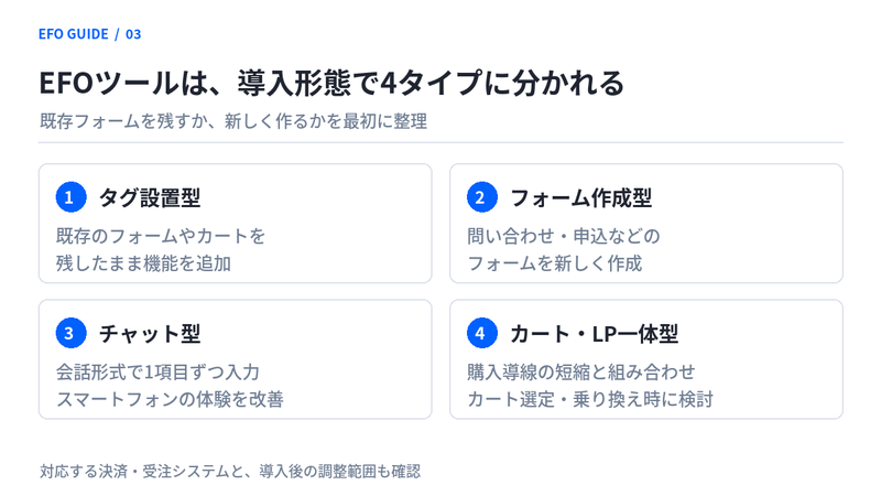 EFOツールの種類