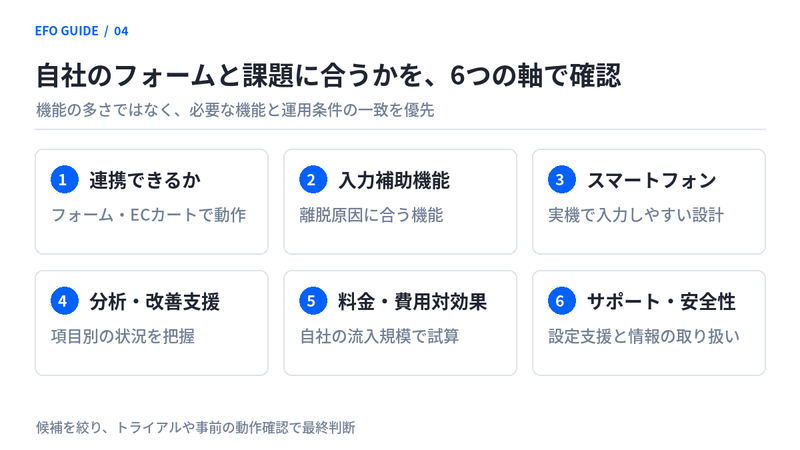 6つのポイント