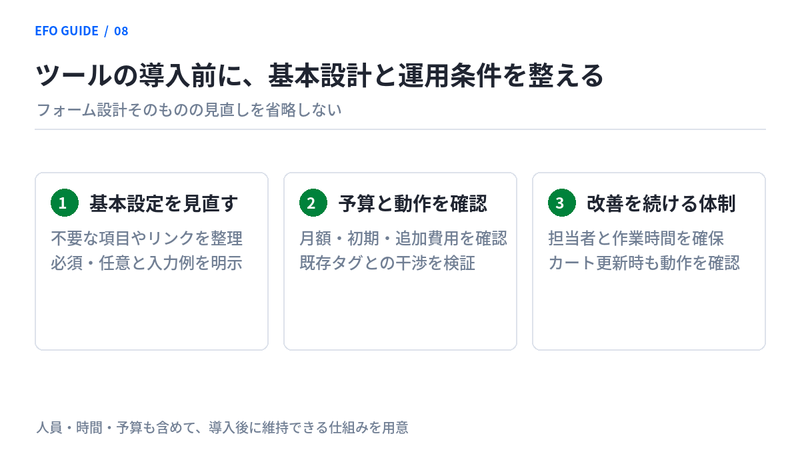 導入時の注意点