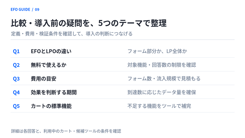 よくある質問